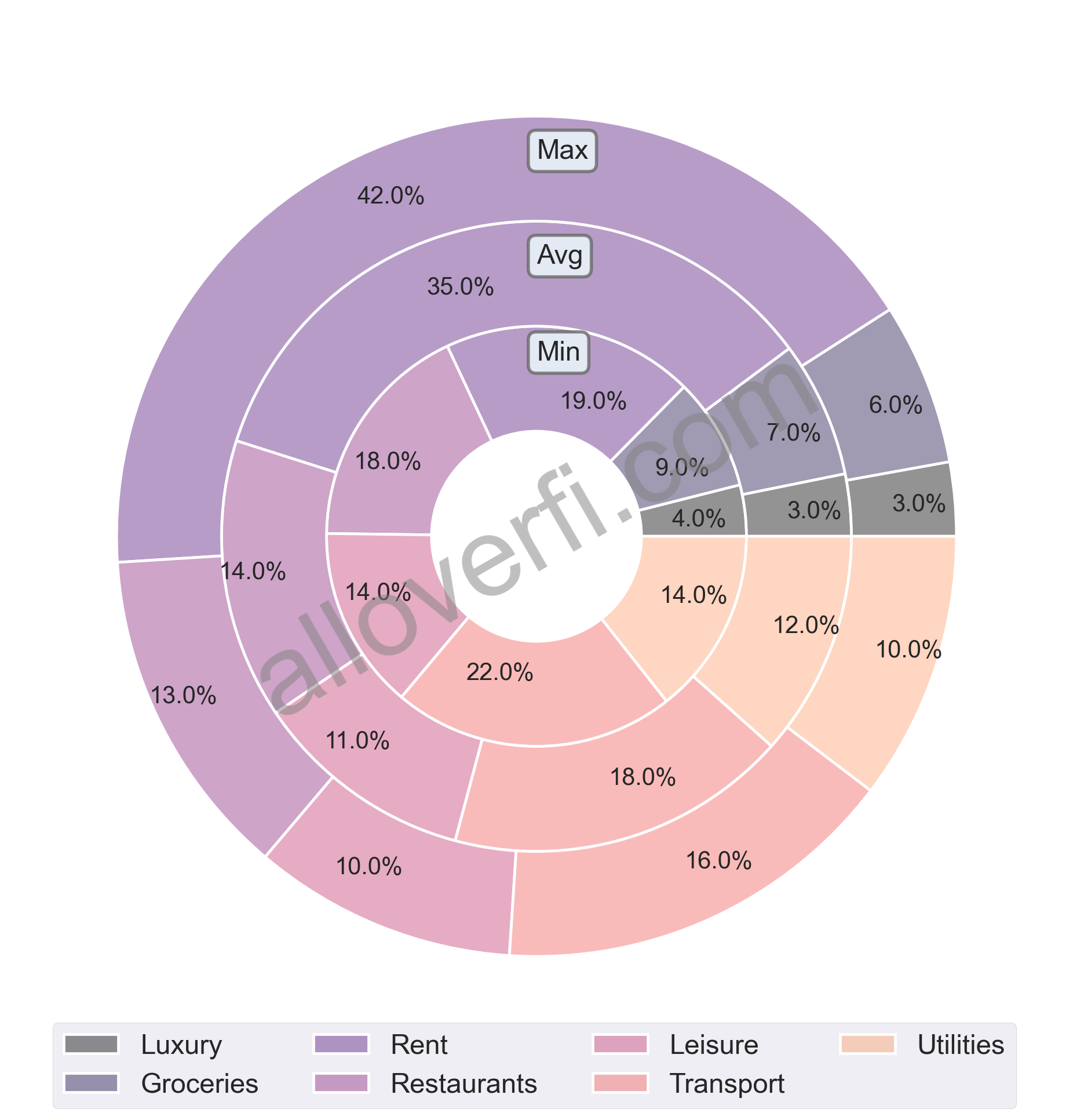 How Much do I Need to Retire in Japan? - alloverfi.com
